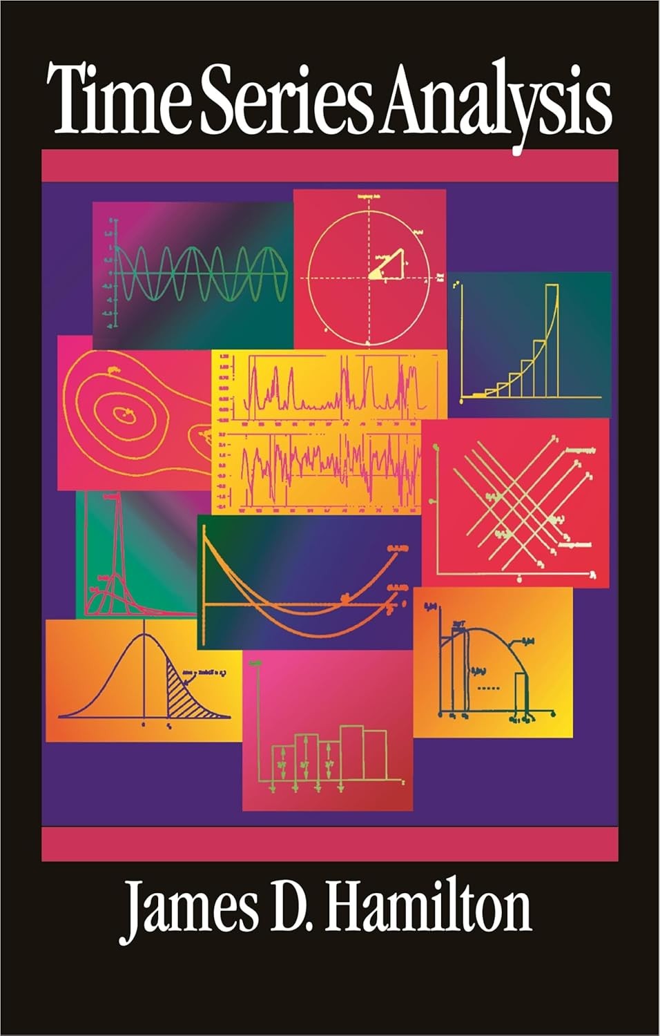 Time series analysis